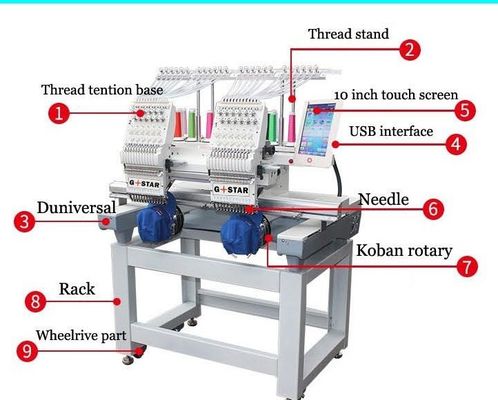 パソコン化 12 15 ヘッドキャップTシャツ フラットウェア 800KGのための針刺身機械