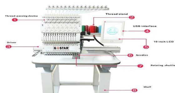コンピュータ キー モーター トレーニング キャップ ブレイク テクニカル パーツ 寸法 柔軟なPCの販売