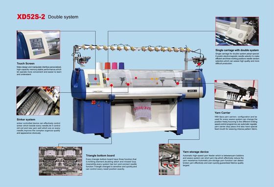 1.2m/S フラットネクタイングマシンシンカー 円滑な動作のためにダブルネクタイング
