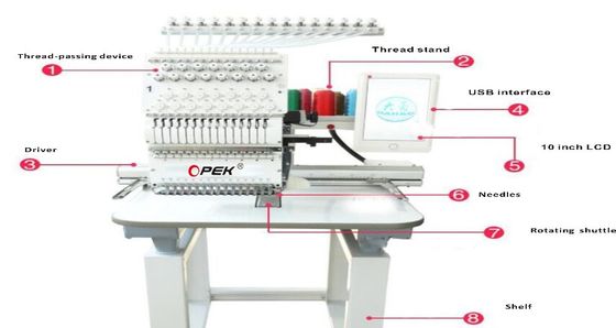 500*1200 作業台 サイズ スピード チェニール 縫い 12 頭 コンピューター 刺身 機械